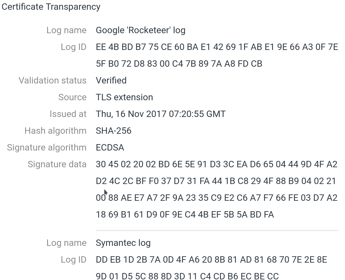 certificate transparency